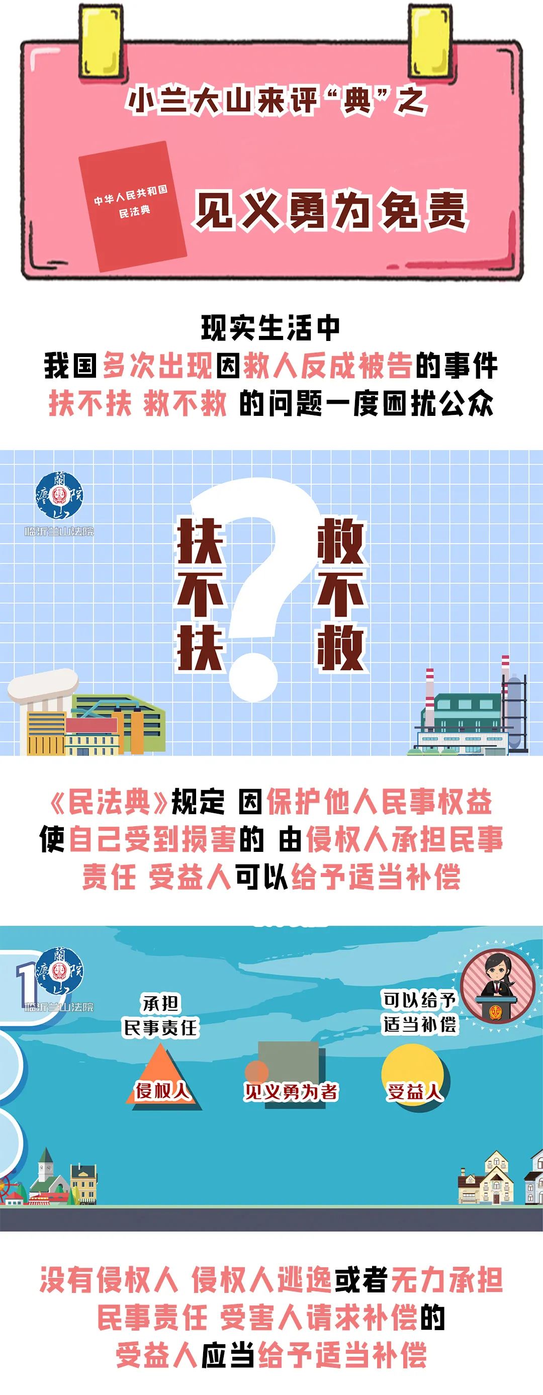 小兰大山来评"典④见义勇为免责
