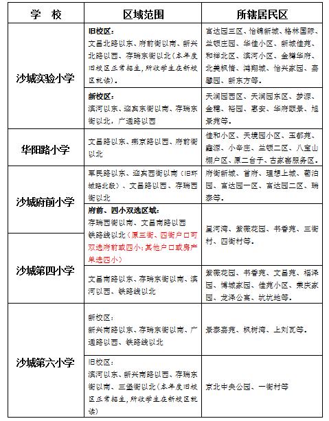 2020怀来GDP_环京热区去年GDP突破3000亿张家口这三县悄然＂走红＂(2)