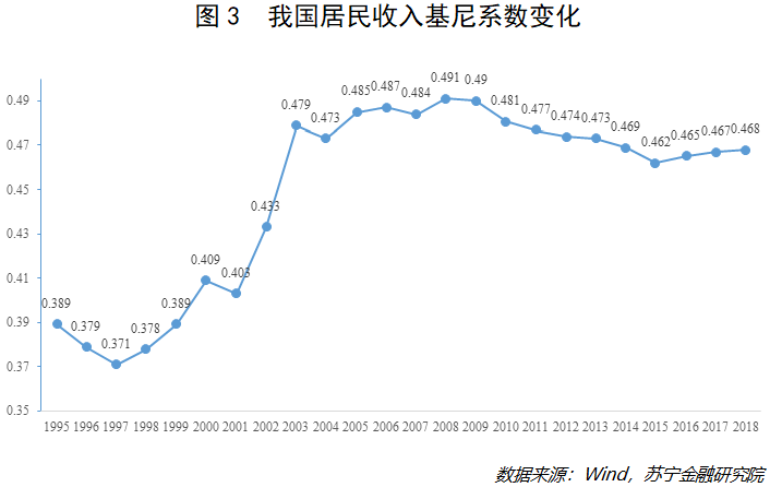 苏宁GDP_苏宁易购图片(2)