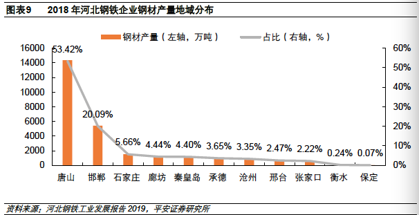 2019徐州gdp_2019徐州小学学区划分(3)