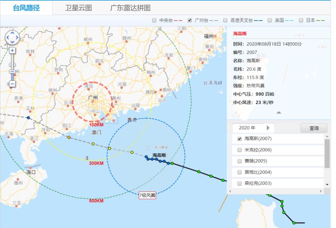 7号台风"海高斯"将正面袭击广东