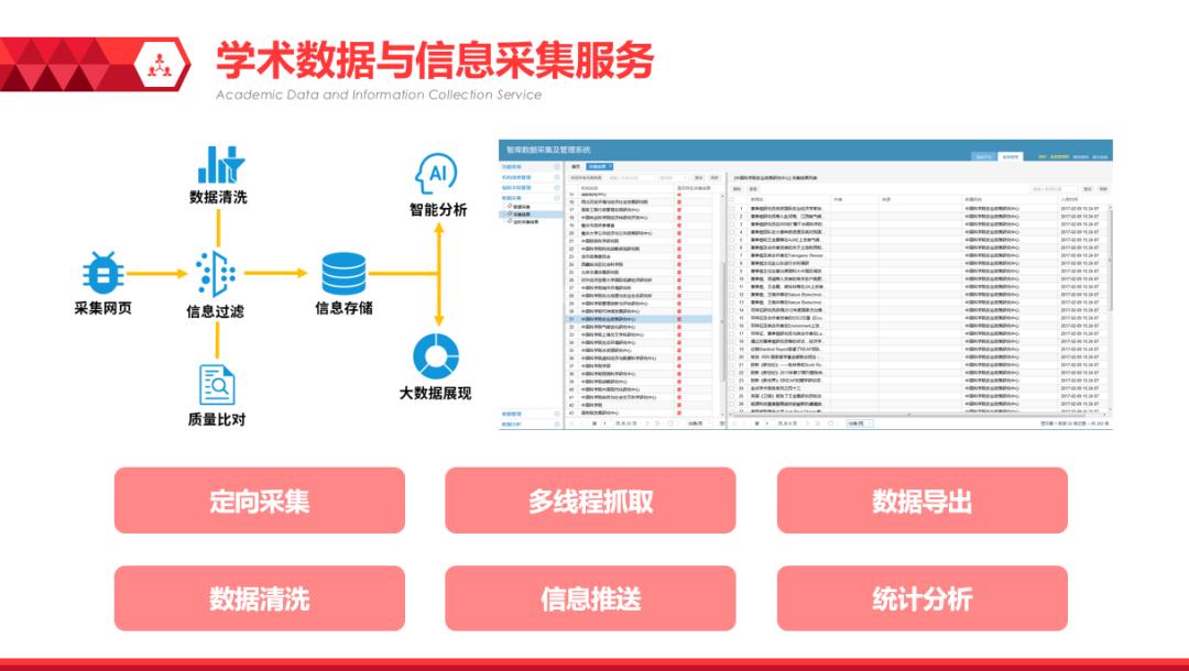 塑料科研网站建设方案模板_(塑料科研网站建设方案模板下载)