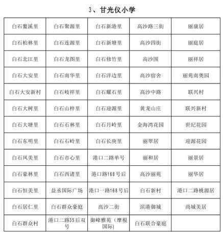 蓬江区2020GDP_冲刺千亿GDP强区 蓬江区全力塑造 优产 新格局
