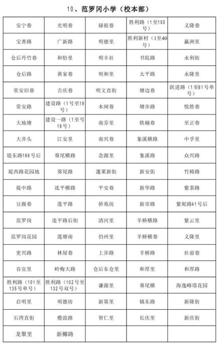 蓬江区2020GDP_冲刺千亿GDP强区 蓬江区全力塑造 优产 新格局