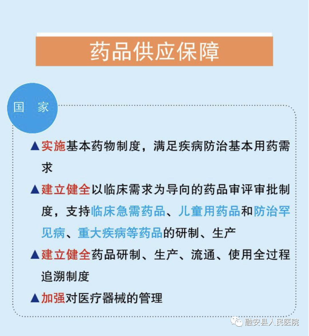 一图读懂中华人民共和国基本医疗卫生与健康促进法