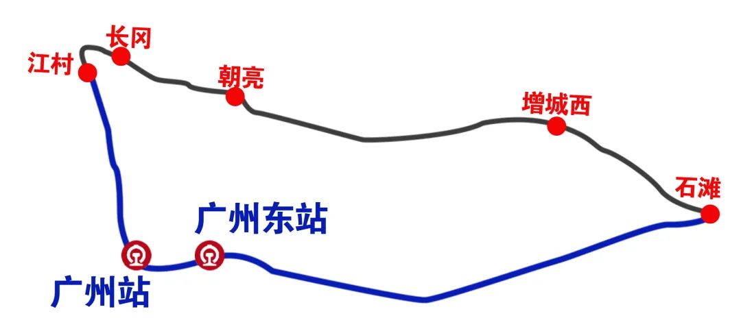 广茂铁路,南广铁路,广珠铁路,南沙港铁路,柳肇铁路的客货联络运输需求
