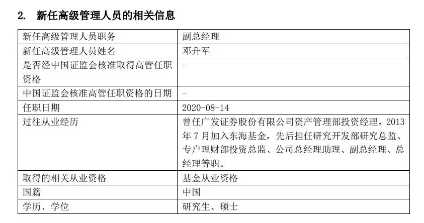 扎心了老板变下属这一基金公司老总自降为副总业绩不行还是另有它因