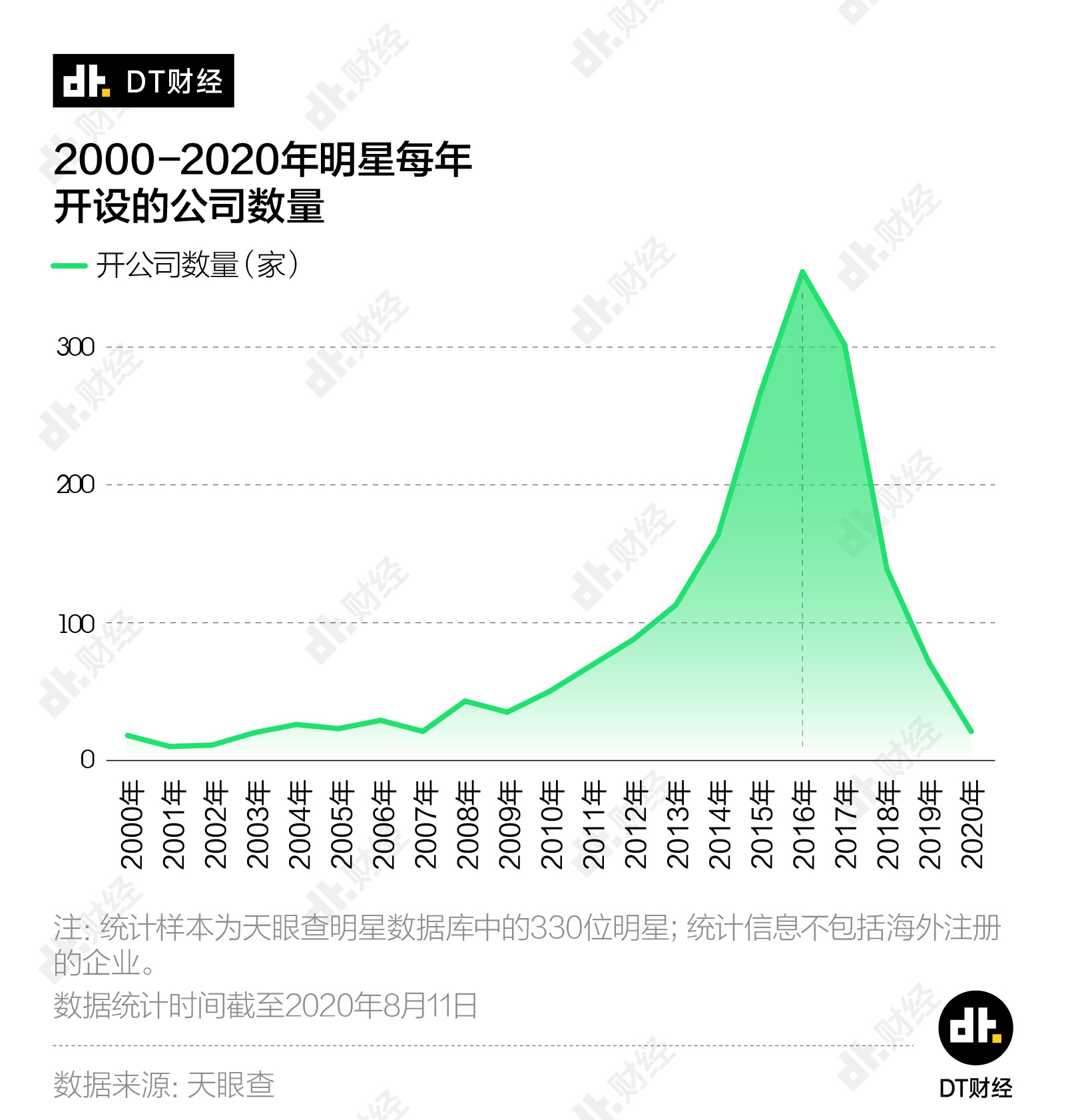 阴阳人口_太极阴阳图(2)