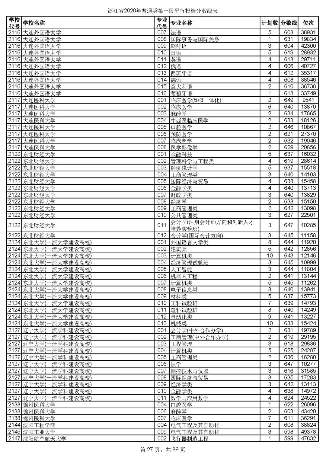 赣南师范科技学院_赣南师范科技学院官网_赣南师范分数