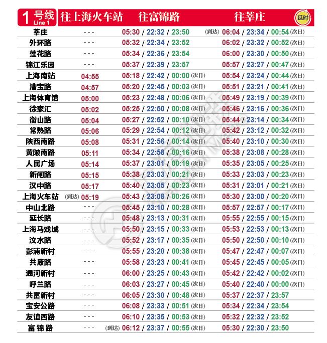 34号线今起启用新列车运行图上海地铁各线路首末班车时间调整