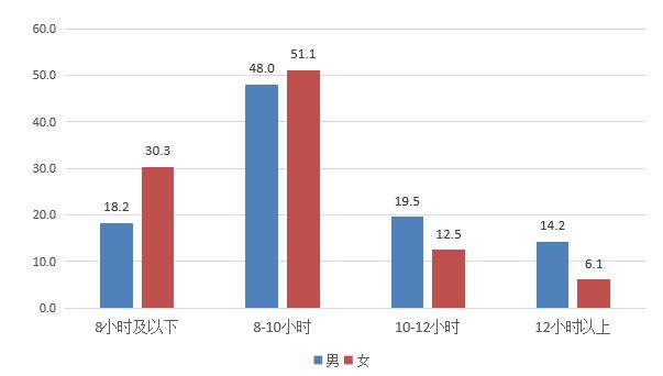 神经科全国排名_全国国旗
