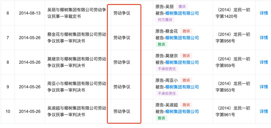 海口市gdp多少亿_2020年海南省各市县GDP,海口市位居第一,三亚市排名第二(2)