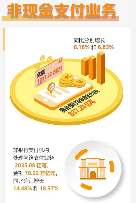 火锅业都万亿GDP为啥99万亿_火锅卡通图片(3)