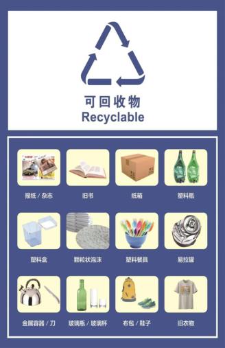 市妇联组织机关工作人员参观生活垃圾分类中心