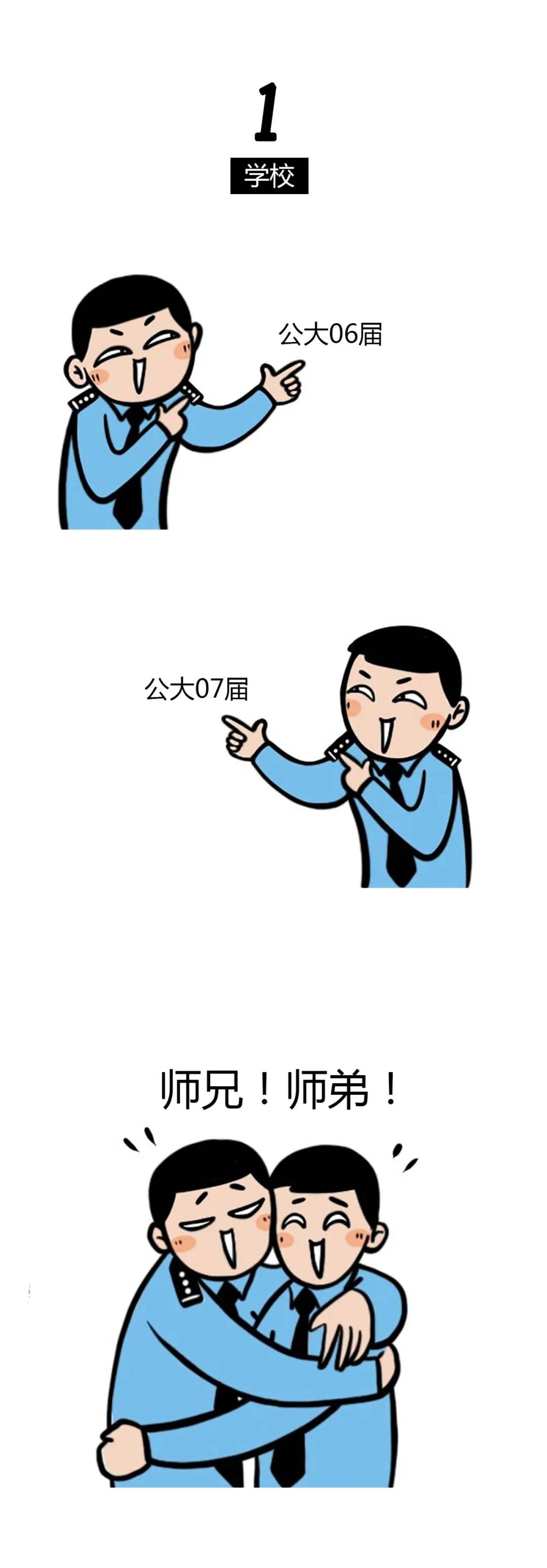 只用三步就能搞定警察兄弟