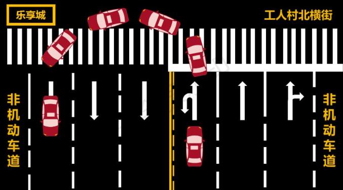 注意张家口第一条最右侧机动车调头车道即将启用