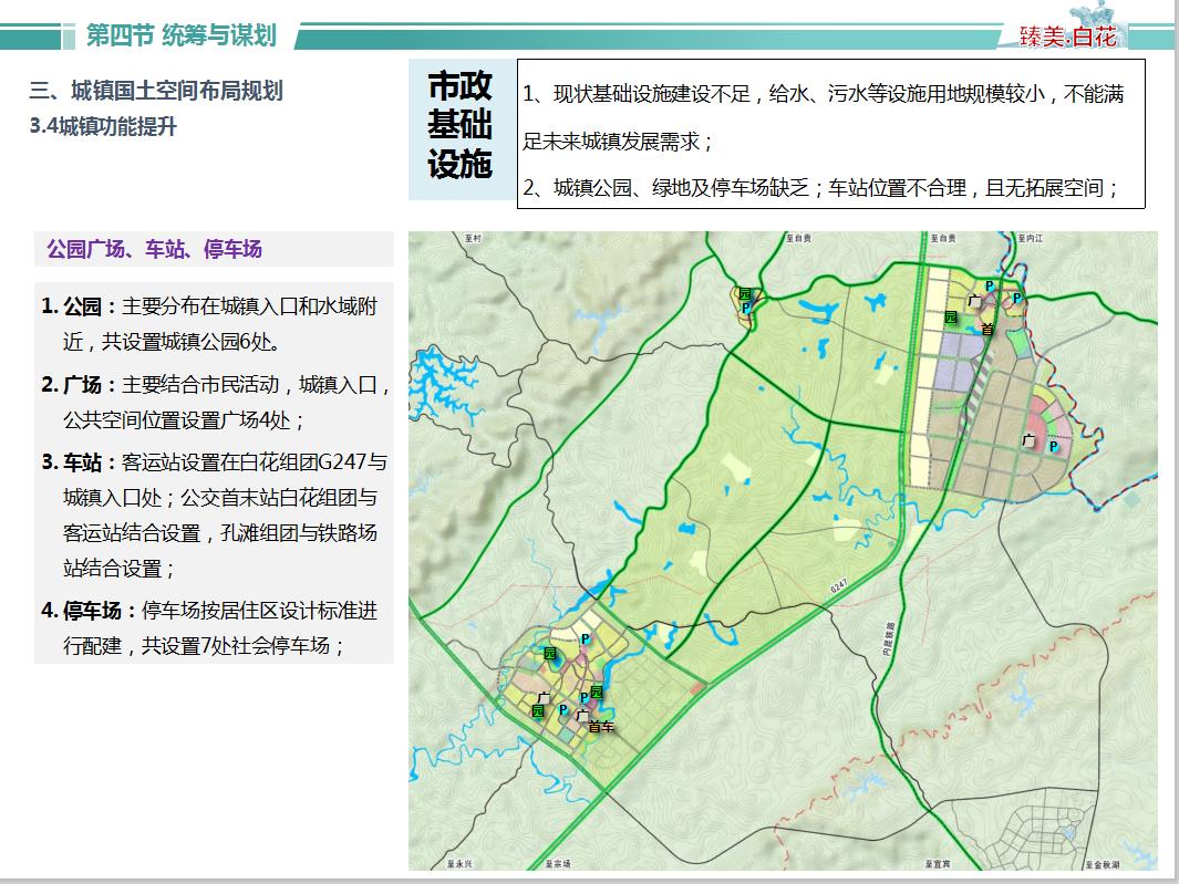 翠屏区白花镇建设规划图片