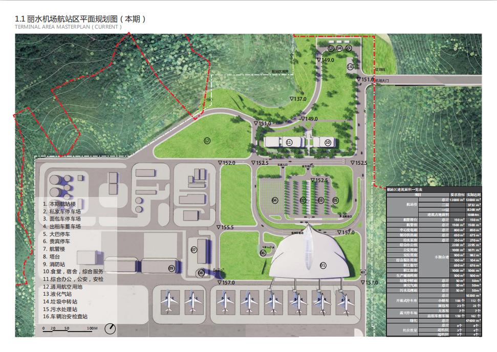 好消息连续传来丽水飞机场铁路都有大进展