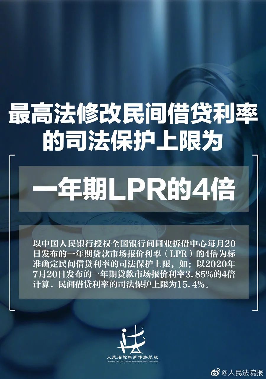 以2020年7月20日發佈的一年期貸款市場報價利率3.