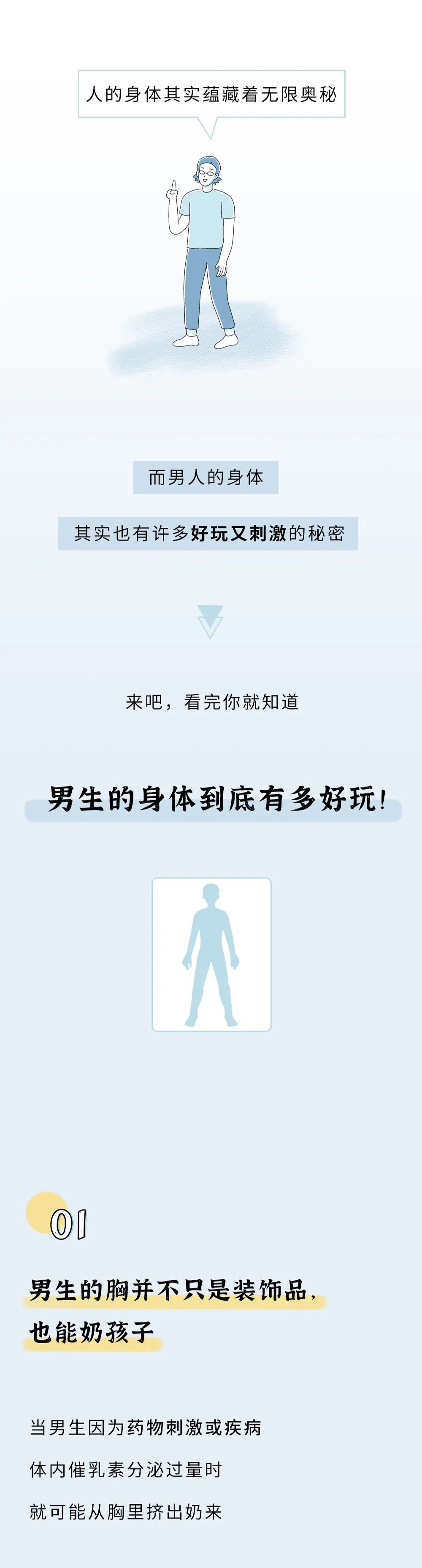 你根本不知道的男性身体秘密