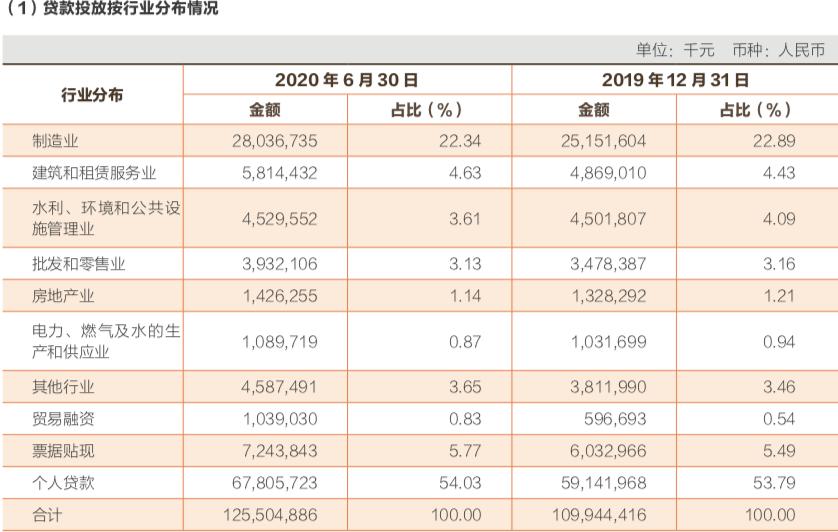 小商户营收计入gdp吗_光靠 卖声音 ,荔枝FM的钱好赚了吗(2)