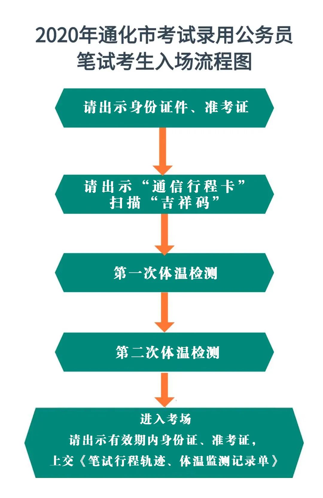 吉林公务员网络培训学院_吉林公务员网_吉林公务员网络培训学院官网