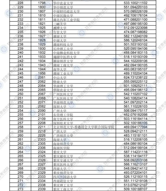 2020年甘肃省初中排名_强势来袭!2020年甘肃省第二届中学生排球联赛昨晚盛