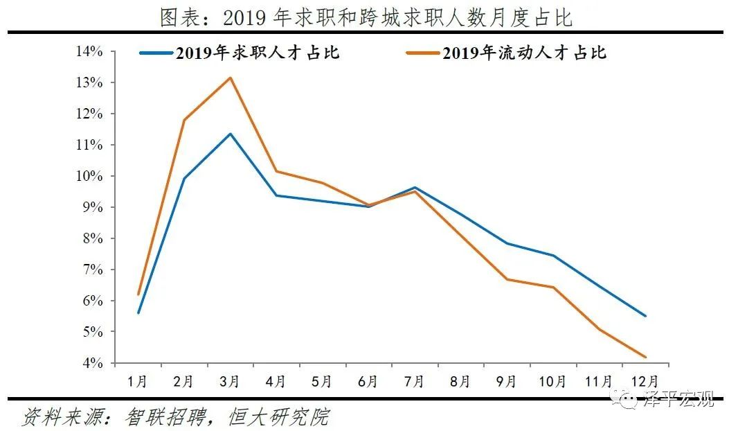 昆山市白天哪里流动人口多_昆山市地图(3)