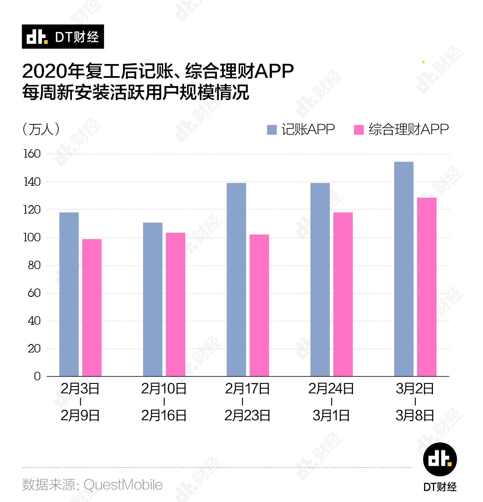 人口问题对环境的影响_环境问题对人类的危害(3)