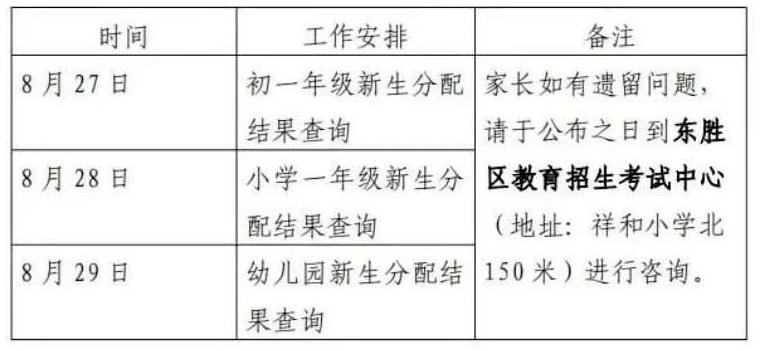 东胜区中小学,幼儿园新生入学工作安排将于8月27日正式开放查询入学