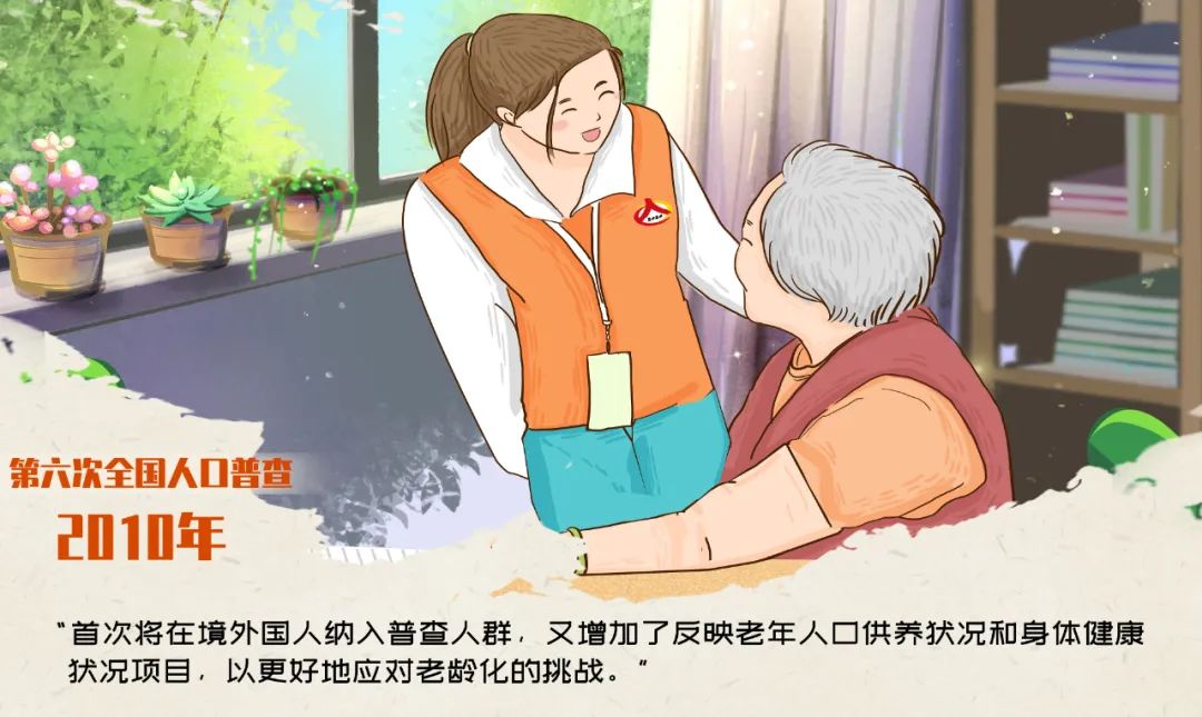 铜山人快来了解人口普查