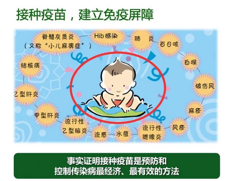 2020儿童疫苗接种的两大变化,家长们注意了