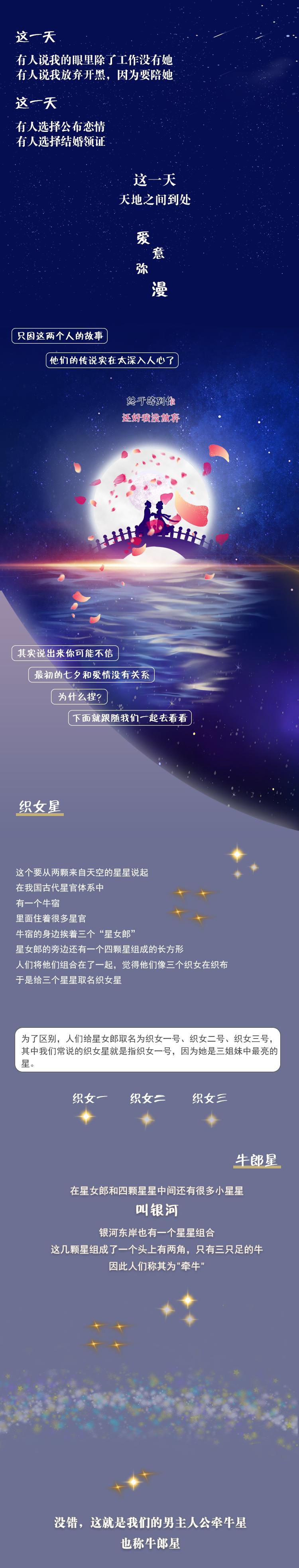 七夕 我要