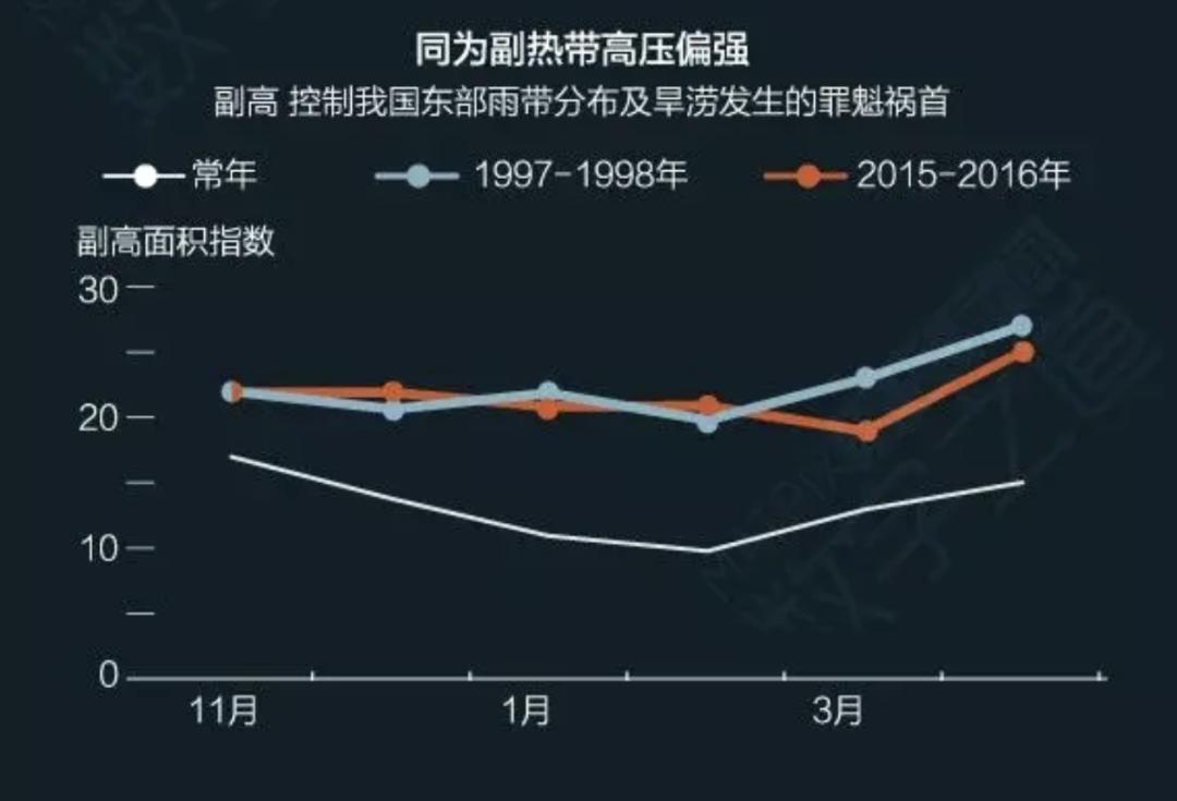 受灾人口_12天 我省受灾人口828.7万(3)