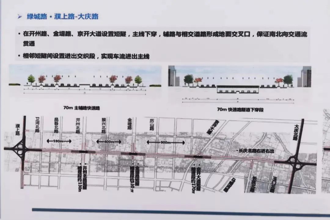 濮阳快速路计划图片