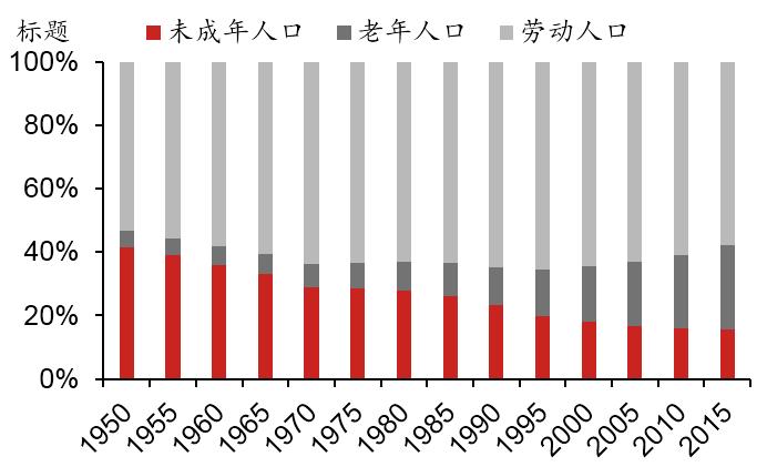 为什么日本人不用消费gdp_日本四季度GDP上修,发展态势仍扑朔迷离(2)