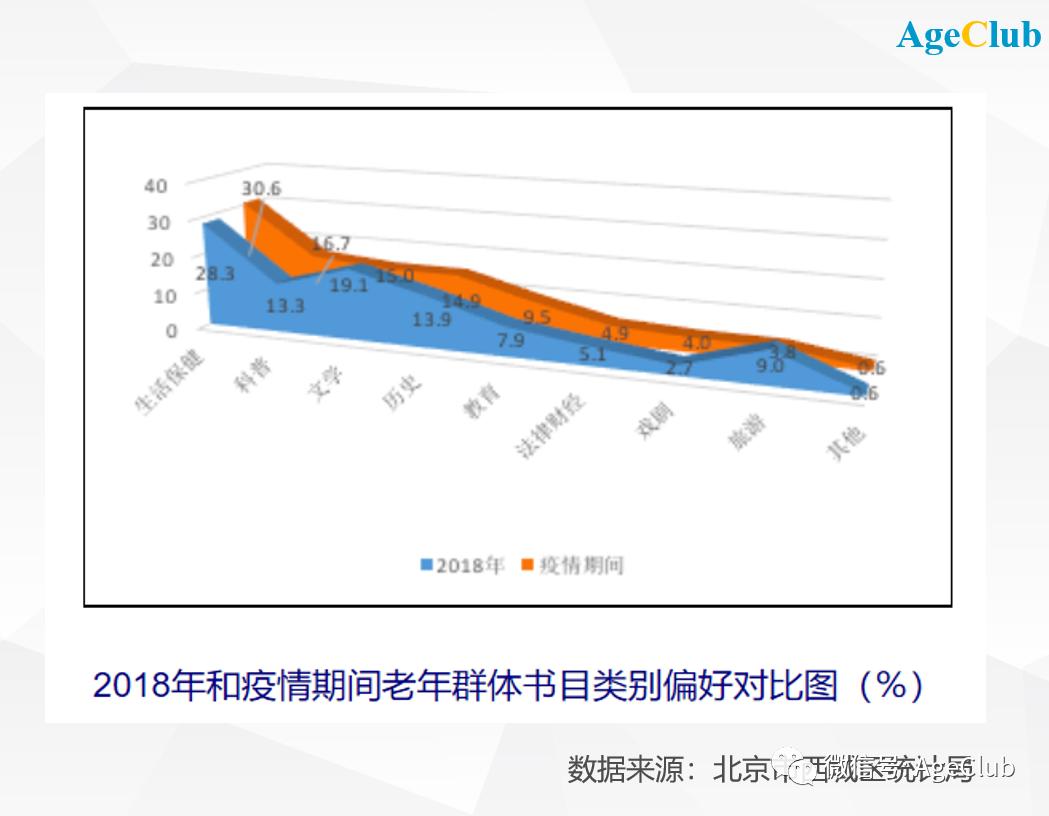 总量经济增长的蛋糕的增长_生日蛋糕图片(3)