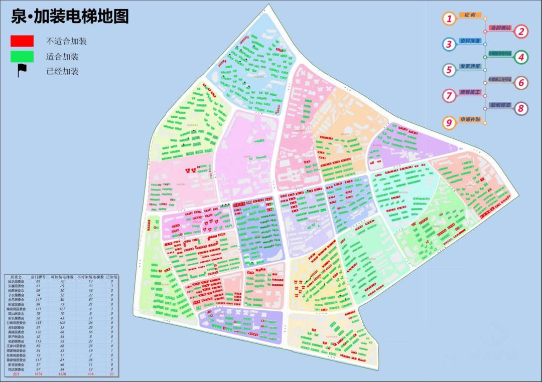 家住普陀这里的你有福啦一张地图看懂所在楼栋能否加装电梯