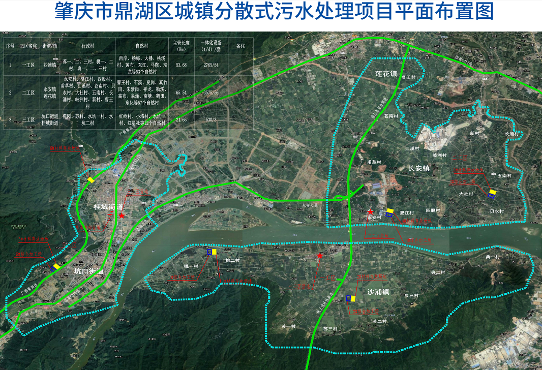 鼎湖桂城GDP_桂城GDP增速全区第一 2021年,桂城要这样干(3)