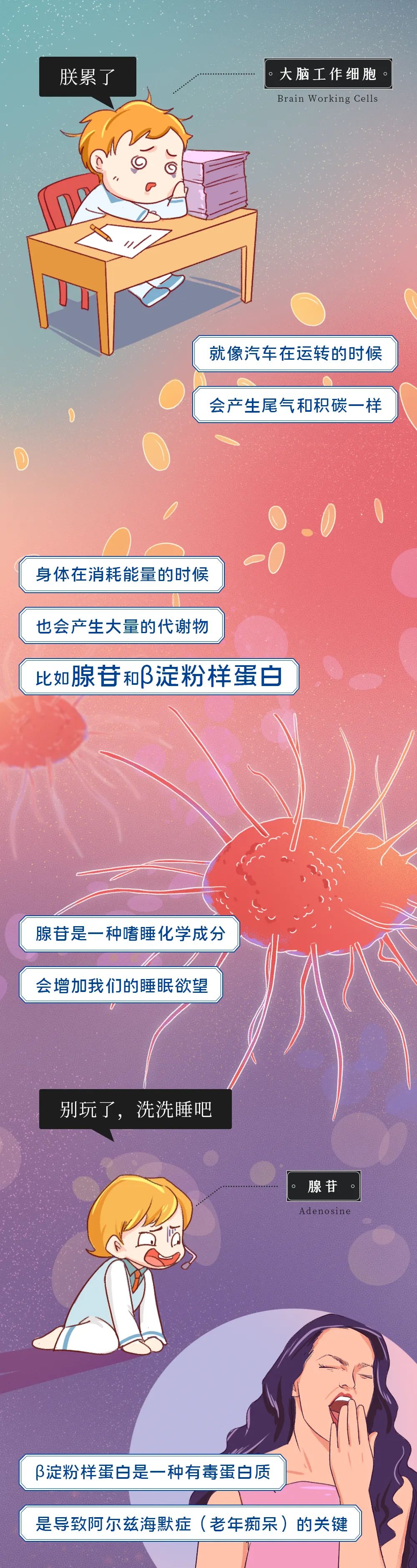 “熬夜作死”全过程曝光_澎湃号·政务_澎湃新闻-The Paper
