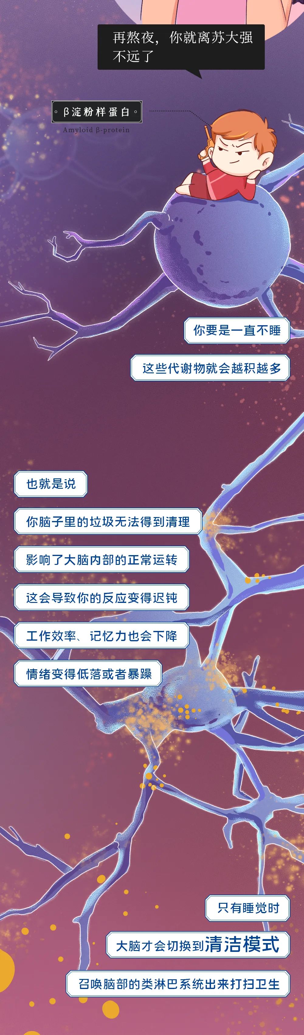 “熬夜作死”全过程曝光_澎湃号·政务_澎湃新闻-The Paper