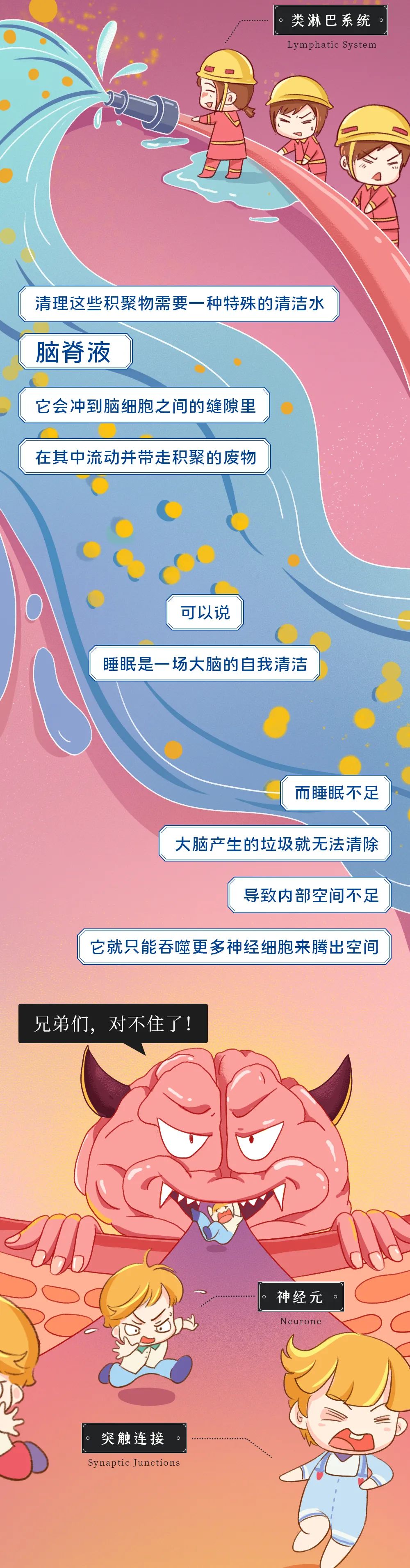 “熬夜作死”全过程曝光_澎湃号·政务_澎湃新闻-The Paper