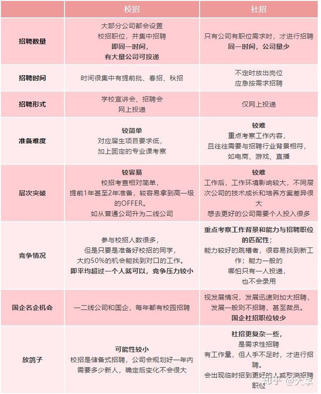 超七成裸辞人找工作被压价 我们需要裸辞冷静期吗 湃客 澎湃新闻 The Paper