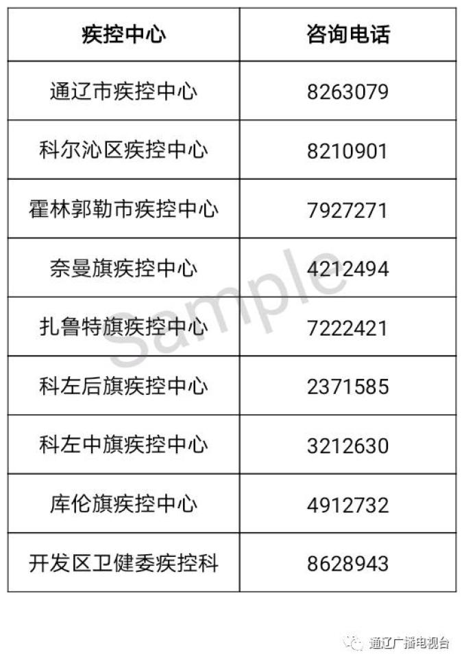 霍林河人口多少_霍林河市区地图(3)