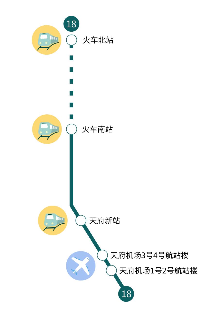 成都地铁18号线,首开段竣工验收