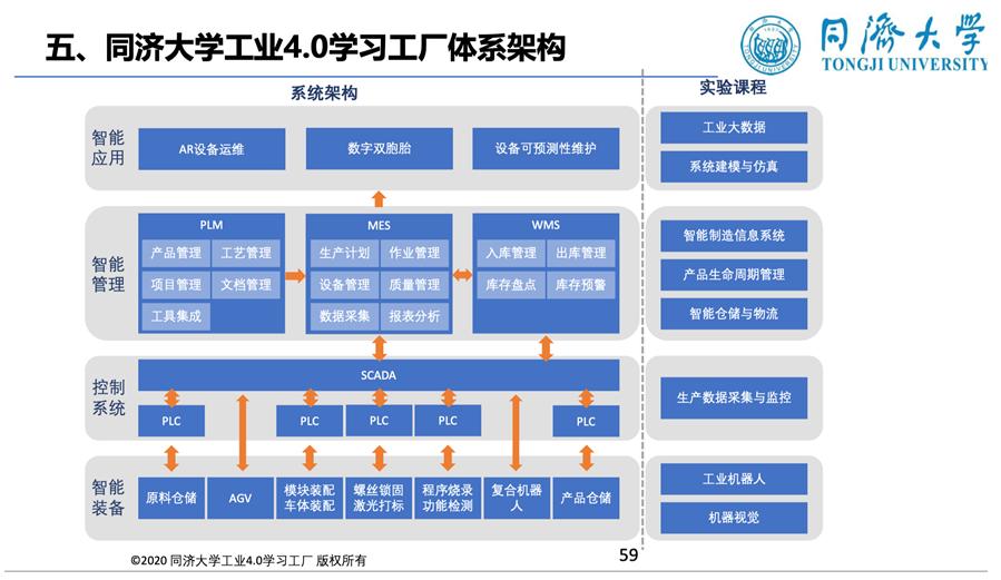 纪实丨破解高水平实训基地建设的密码