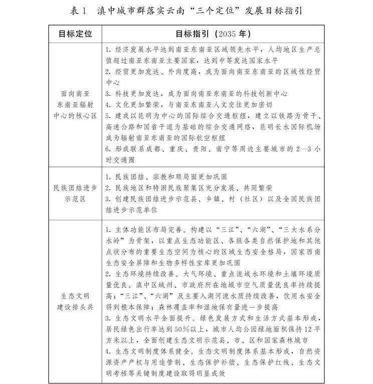 蒙自gdp_云南红河与安徽安庆的2020年一季度GDP出炉,两者成绩如何?(2)