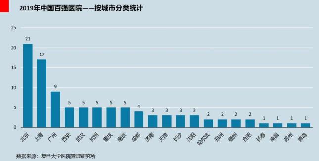 杭州GDP企业_杭州西湖图片(3)