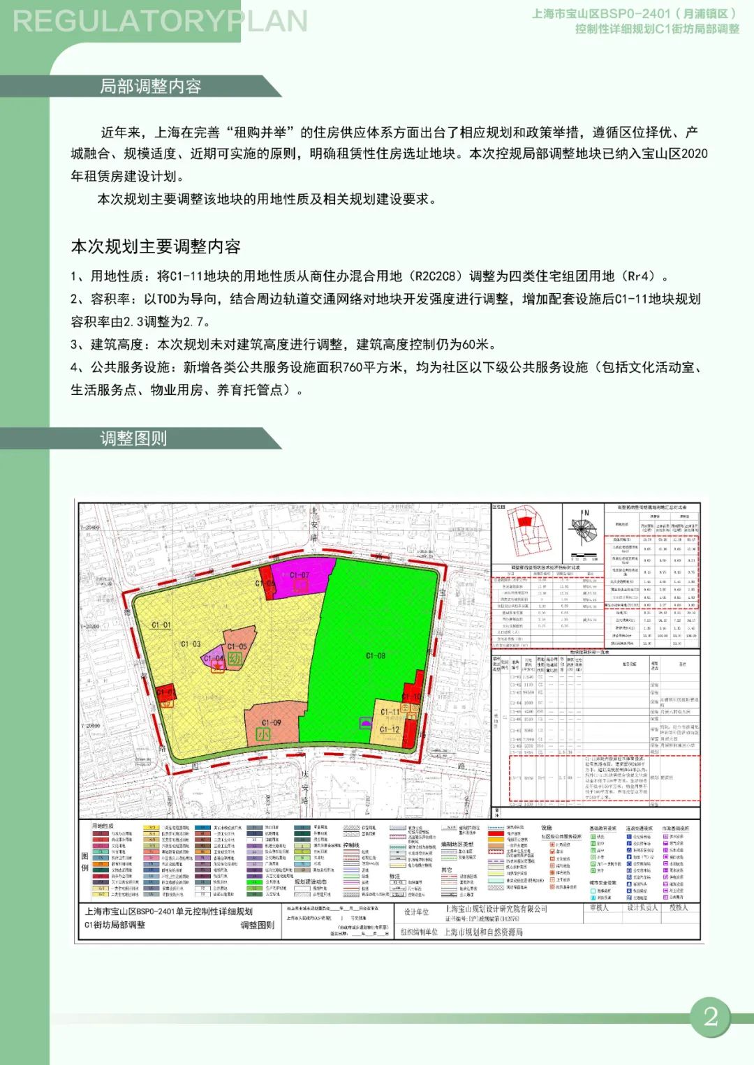 现对《上海市宝山区bsp0-2401单元(月浦镇区)控制性详细规划c1街坊
