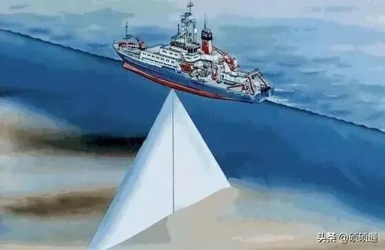 获取海洋基础地理信息,制作各类海图和编制航行资料等